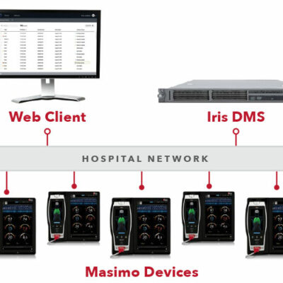 masimo_webclient_dms_chart_1292019